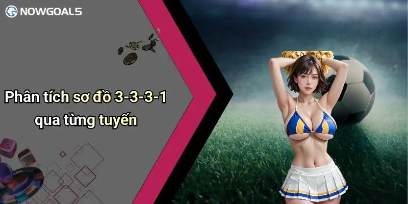Phân tích sơ đồ 3-3-3-1 qua từng tuyến