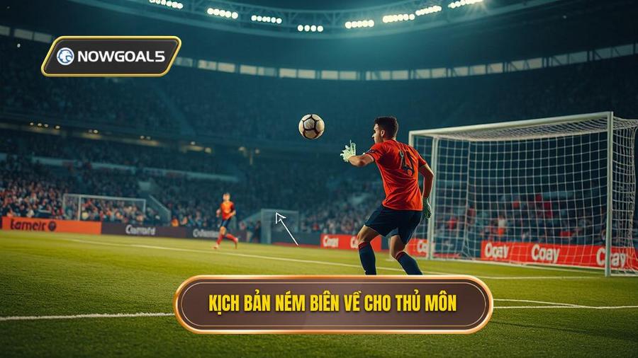 2. Kịch bản ném biên về cho thủ môn